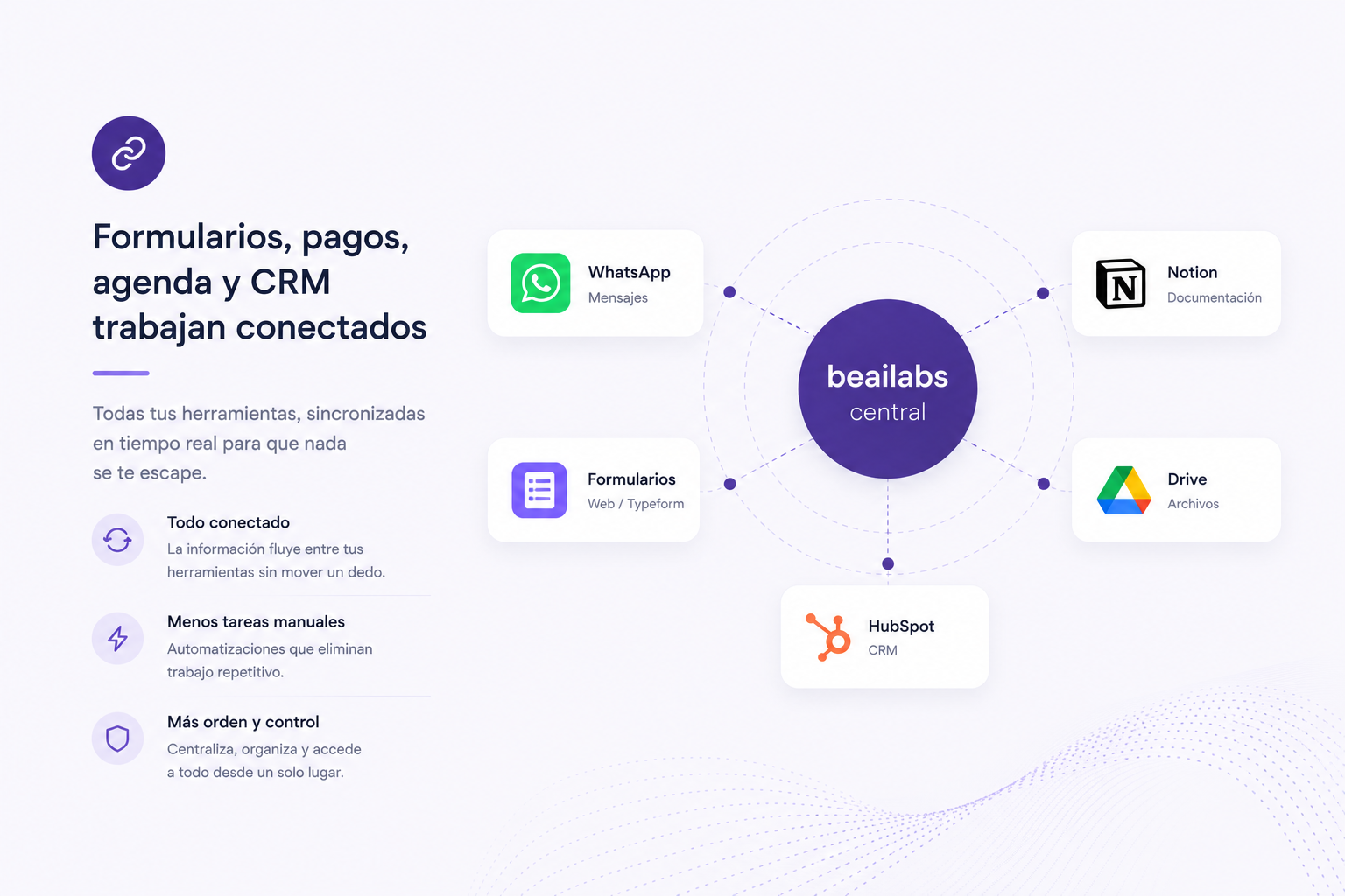Herramientas conectadas en un ecosistema unificado